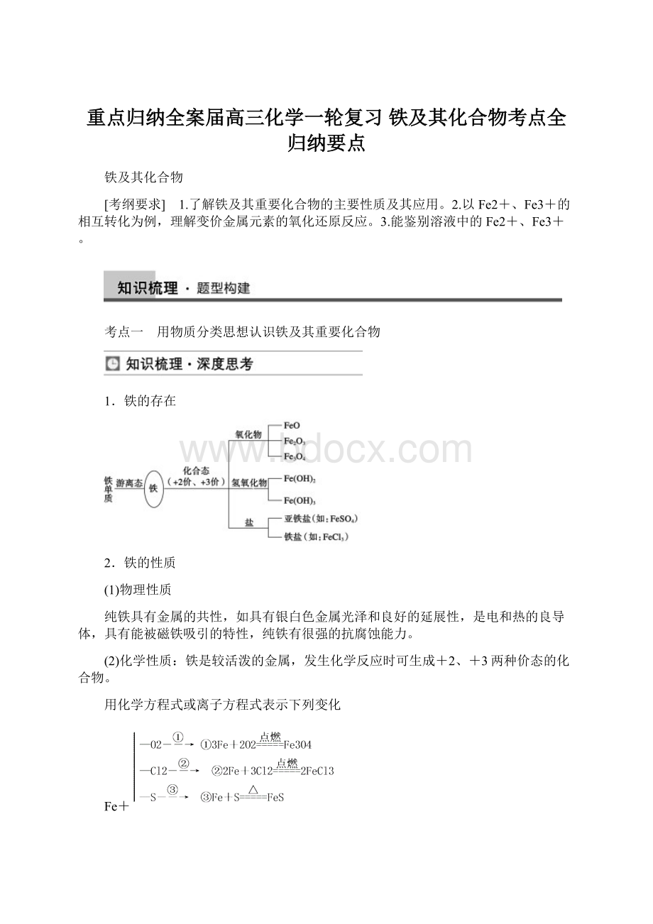 重点归纳全案届高三化学一轮复习 铁及其化合物考点全归纳要点文档格式.docx_第1页