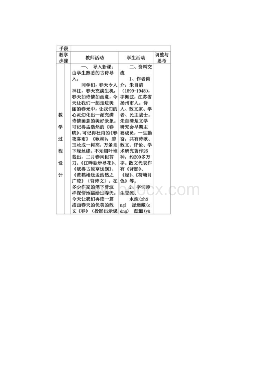 《春》表格式教案Word格式文档下载.docx_第2页