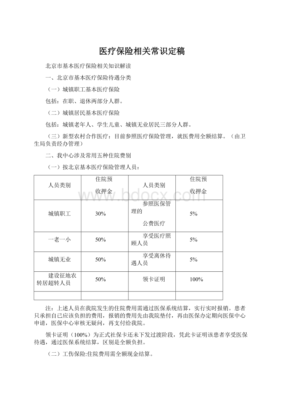 医疗保险相关常识定稿.docx_第1页