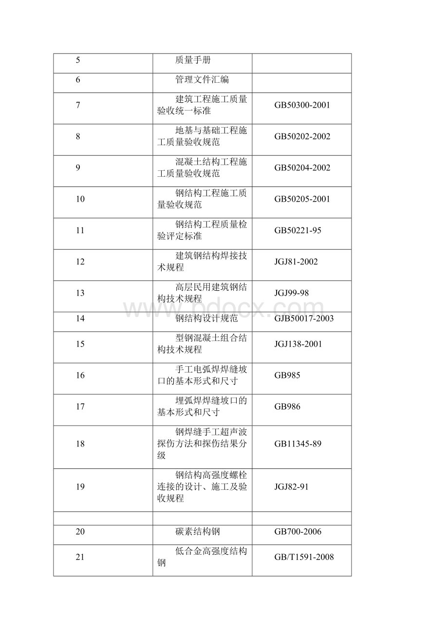 会展中心钢结构施工方案.docx_第2页