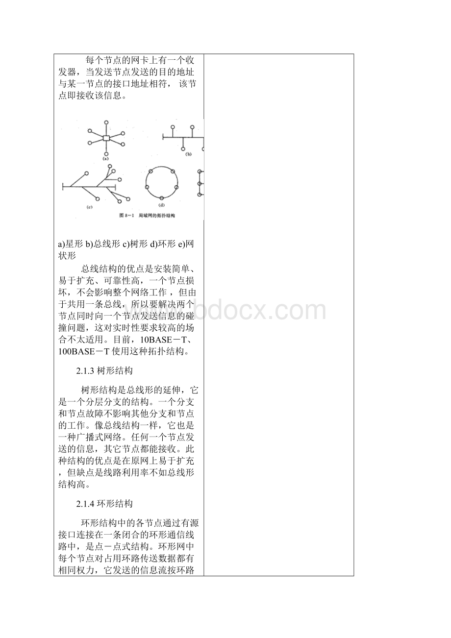 第8章 计算机通信网文档格式.docx_第3页