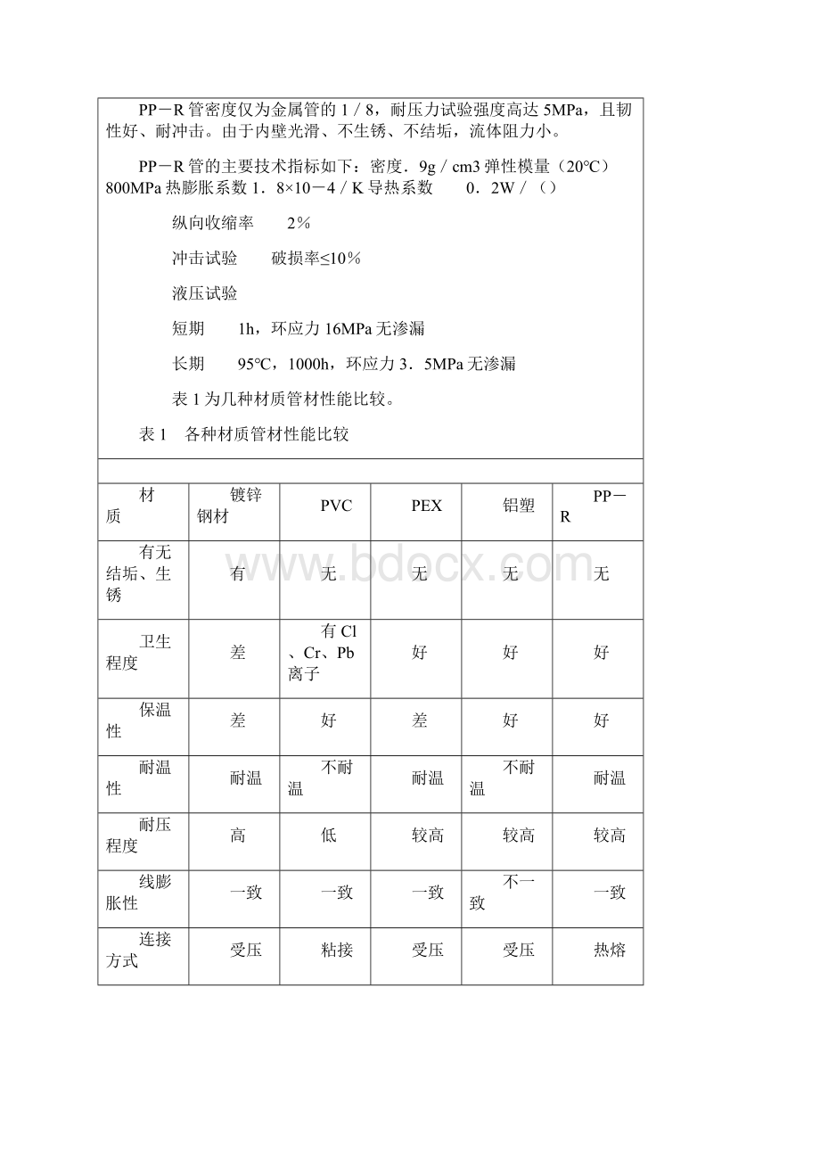 聚丙烯管生产工艺.docx_第2页