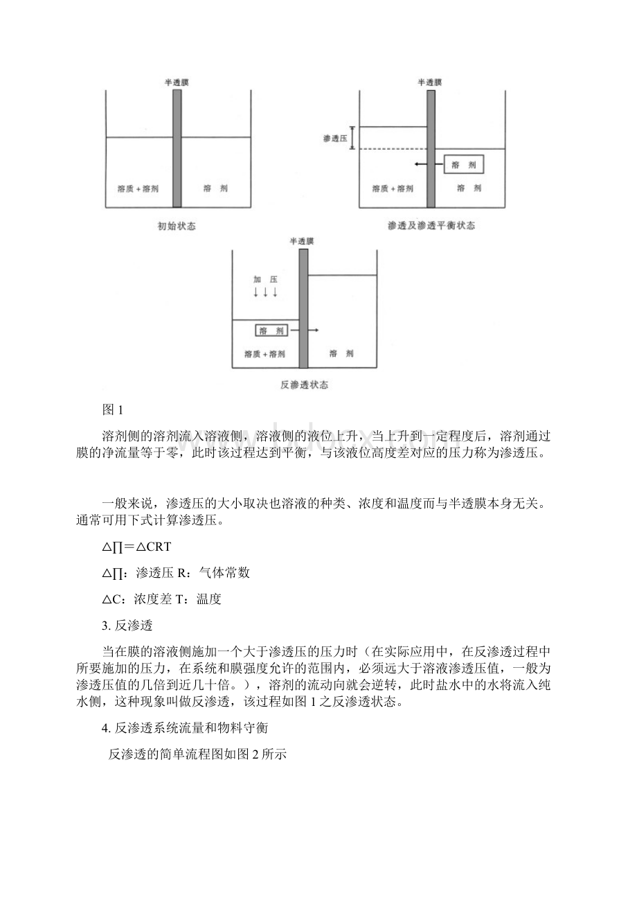 反渗透手册文档格式.docx_第3页