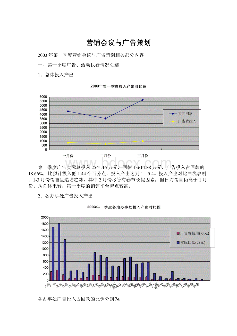 营销会议与广告策划.docx_第1页