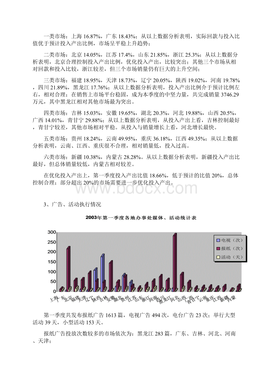 营销会议与广告策划.docx_第2页