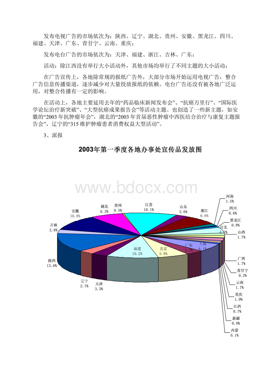 营销会议与广告策划.docx_第3页