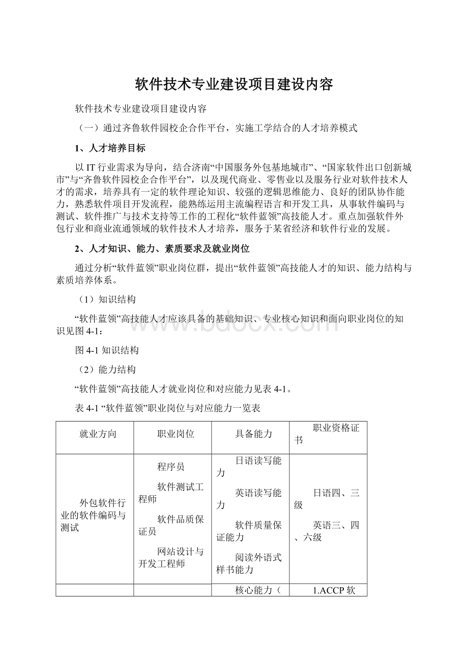 软件技术专业建设项目建设内容.docx_第1页