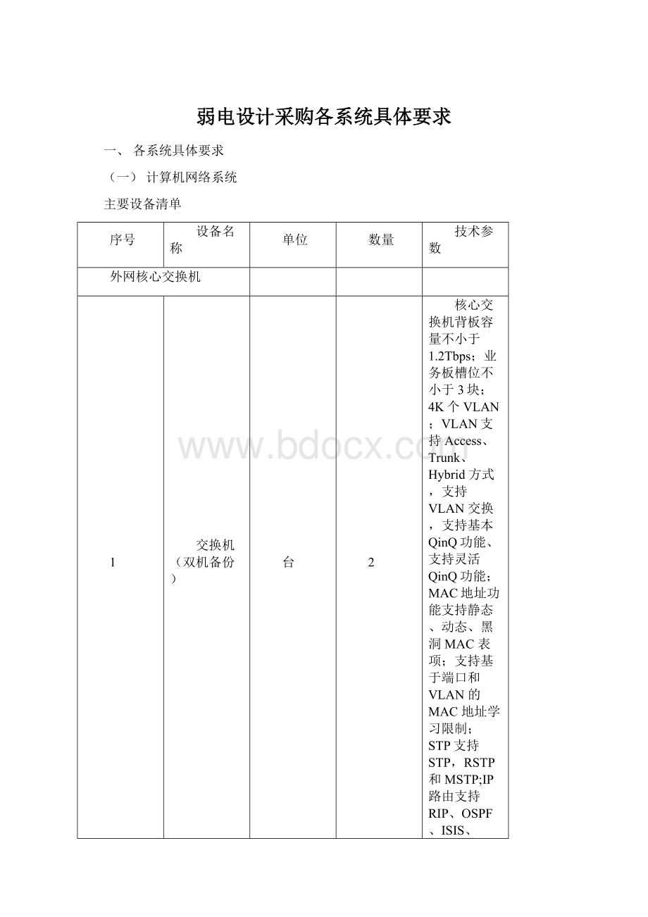 弱电设计采购各系统具体要求Word下载.docx