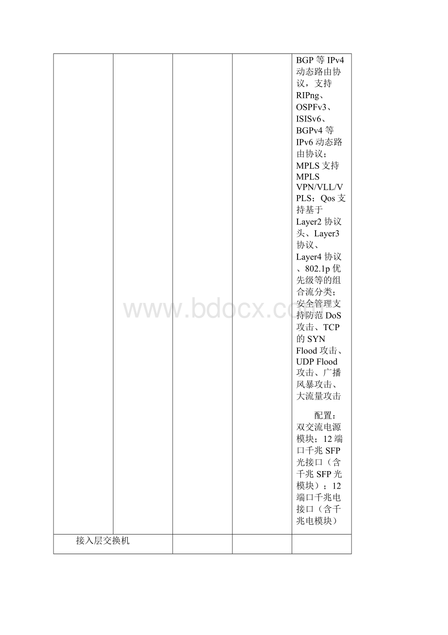 弱电设计采购各系统具体要求Word下载.docx_第2页