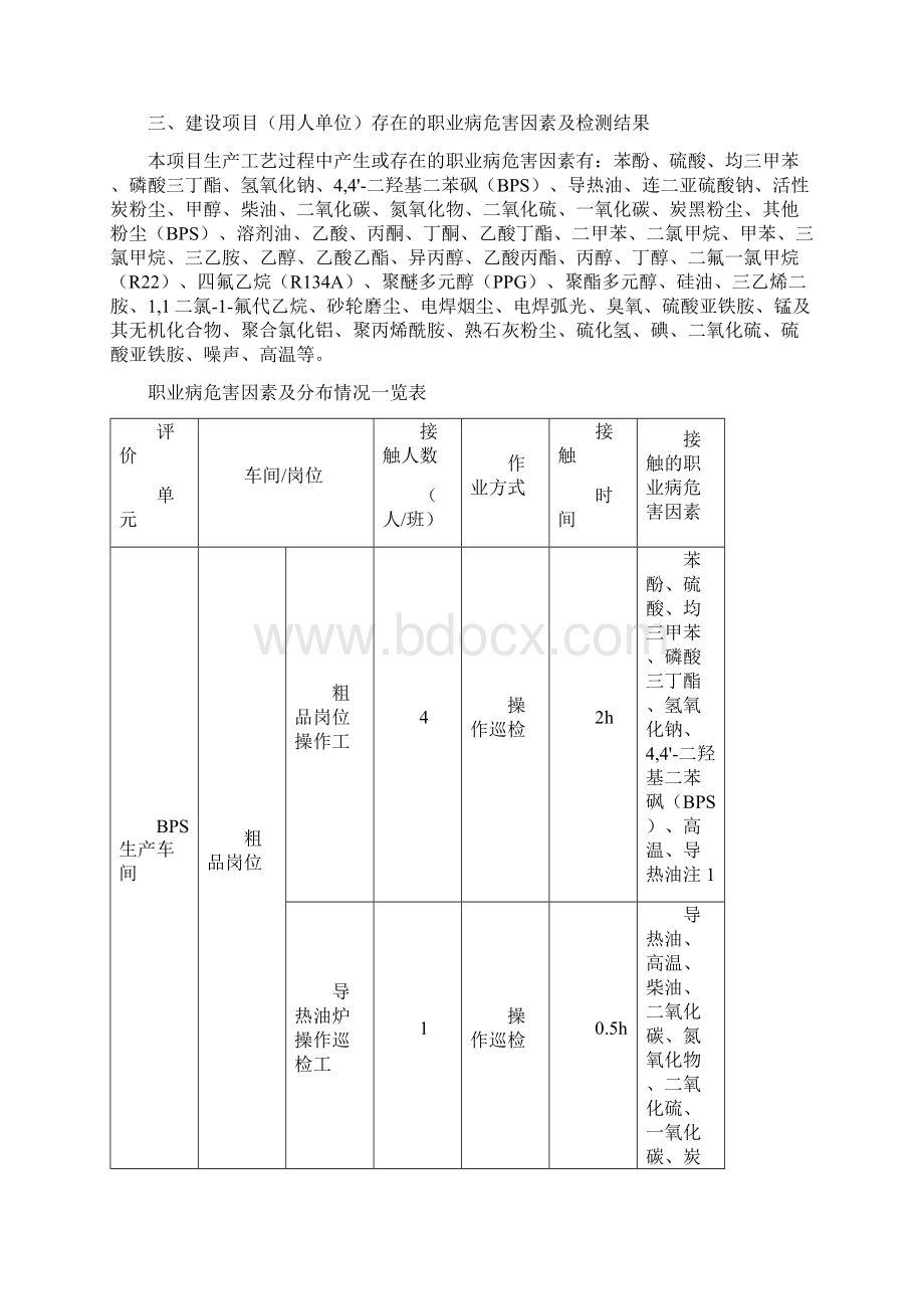 精品秋田化工现评网上公开内容重庆第六人民医院.docx_第2页