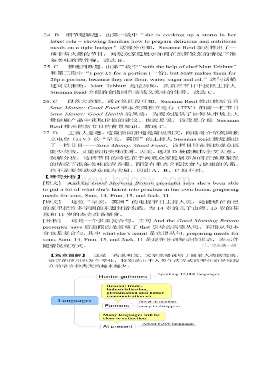 高考英语真题卷详细解析.docx_第2页