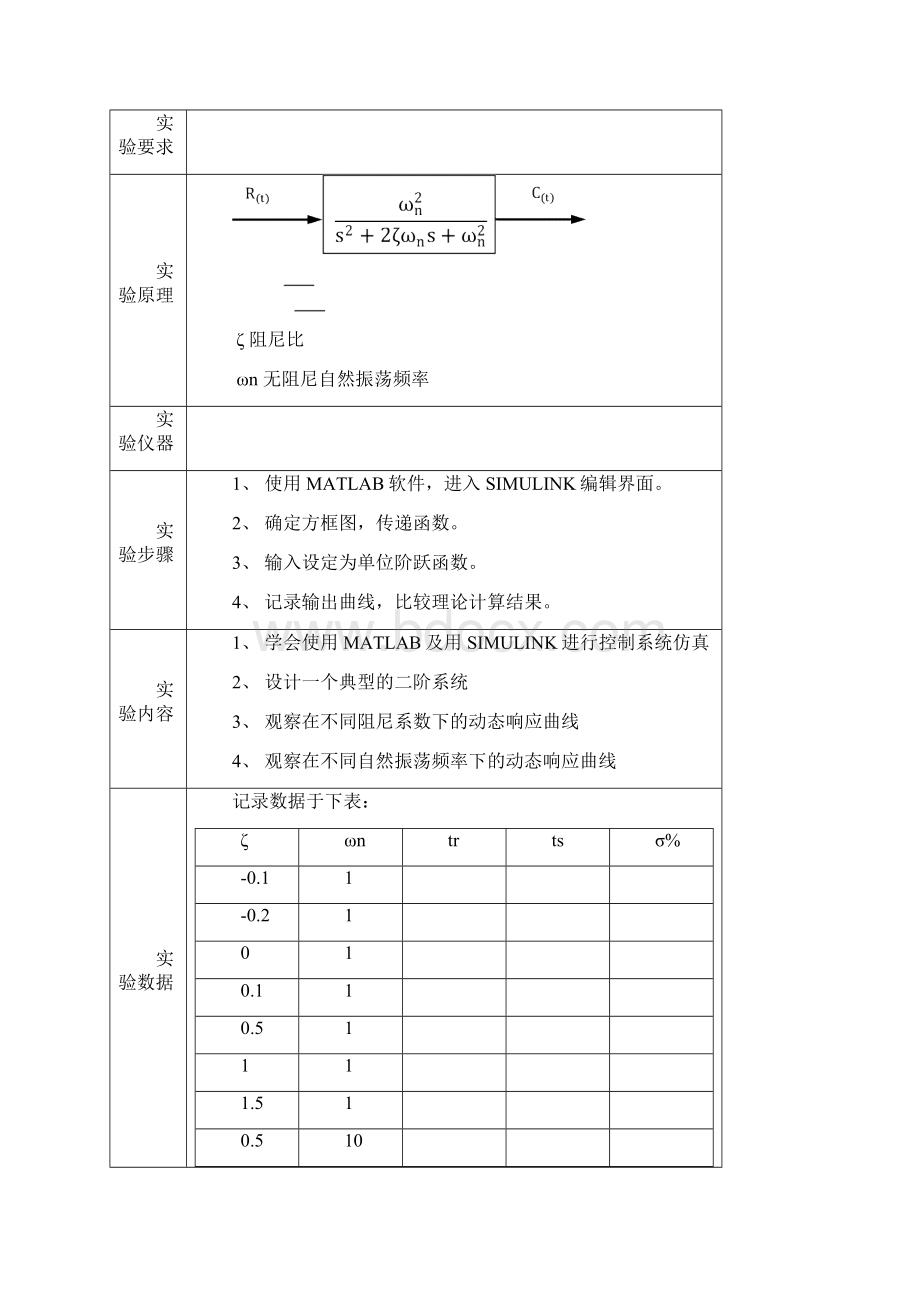 选矿自动化 上机实验报告Word格式文档下载.docx_第3页