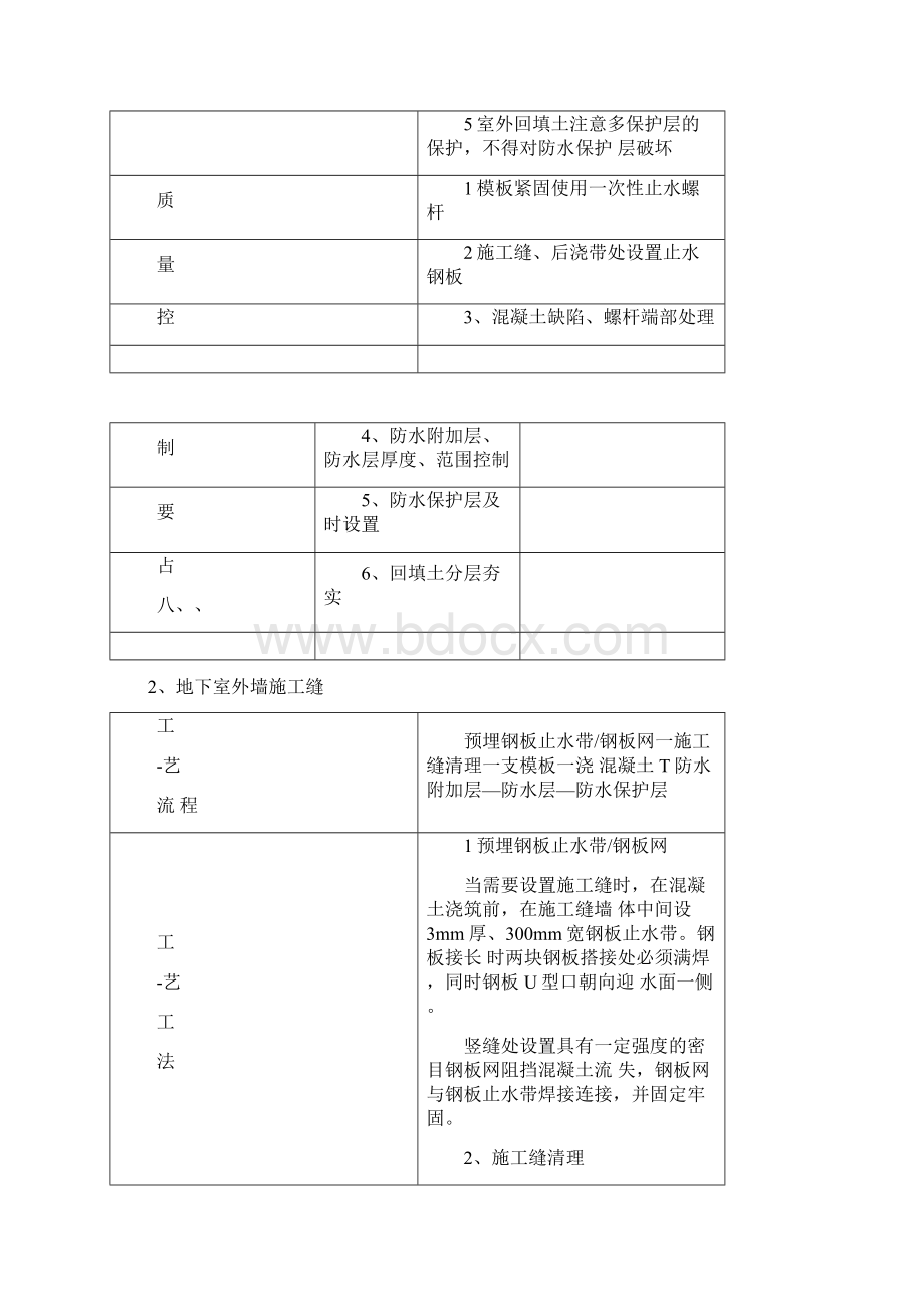 地下室外墙防水施工工艺Word文档格式.docx_第2页