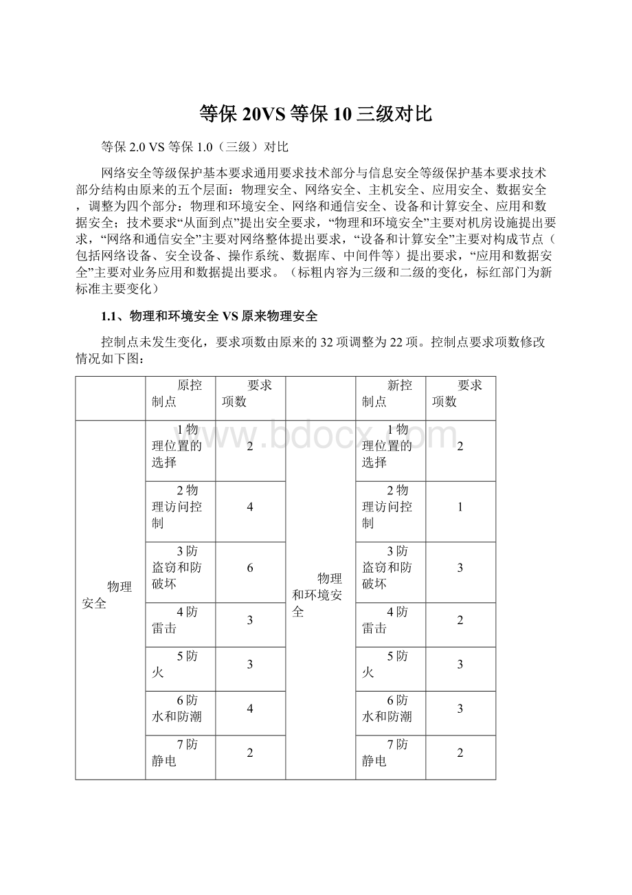 等保20VS等保10三级对比.docx_第1页