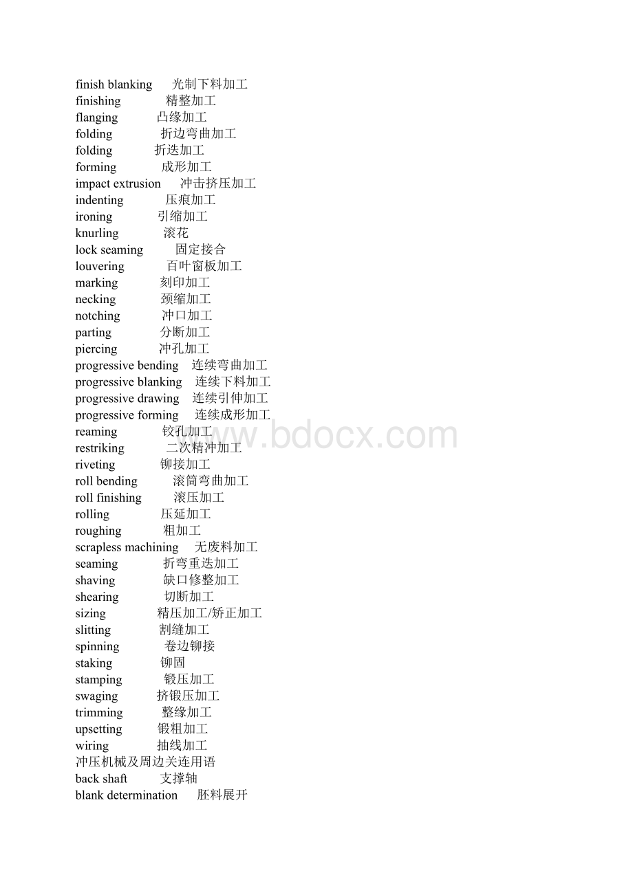 模具英语大全5Word格式文档下载.docx_第3页