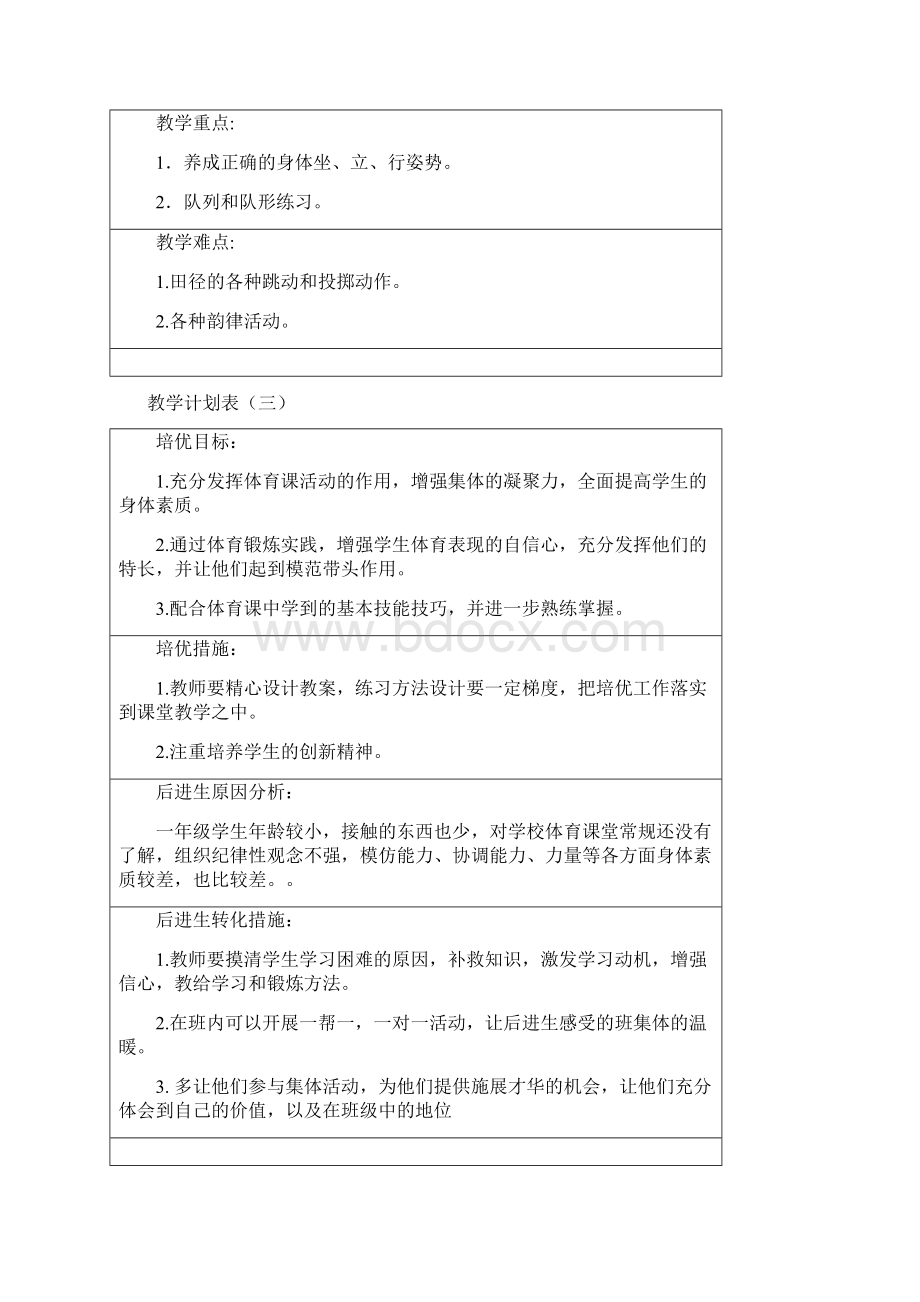 低年级体育教学计划.docx_第2页