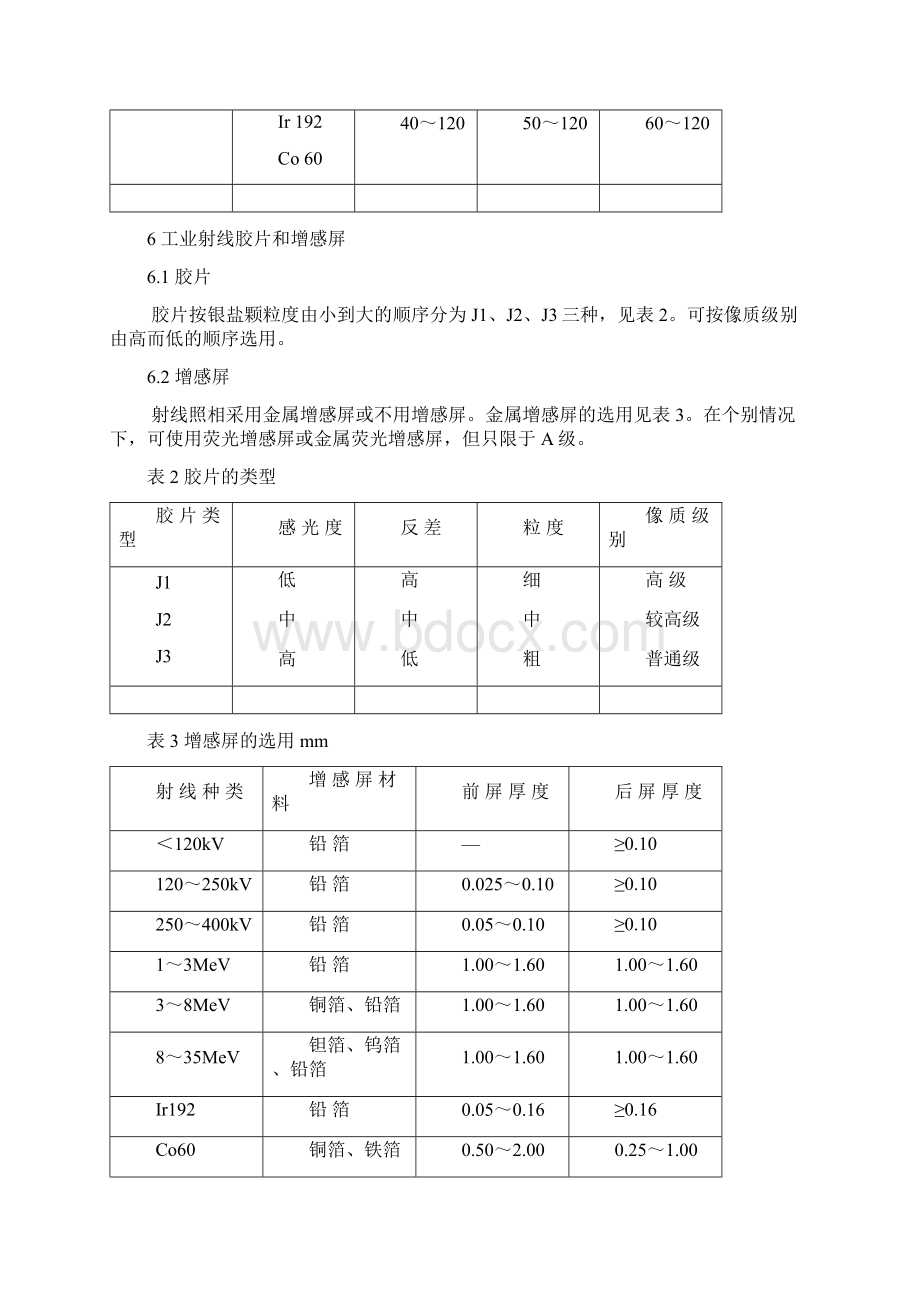 钢熔化焊角焊缝射线照相方法和质量分级DLT54194.docx_第3页