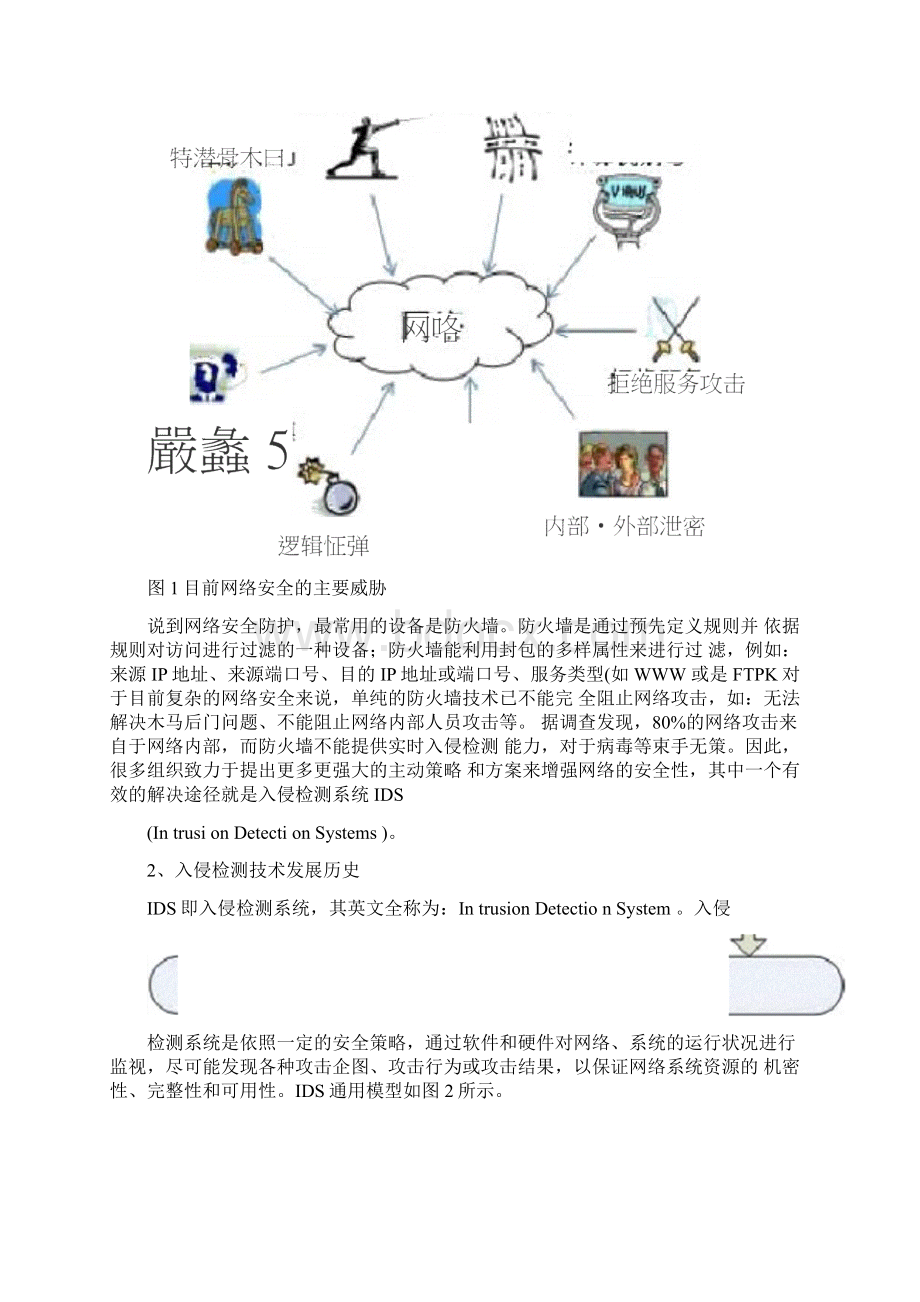 网络安全之入侵检测技术.docx_第2页