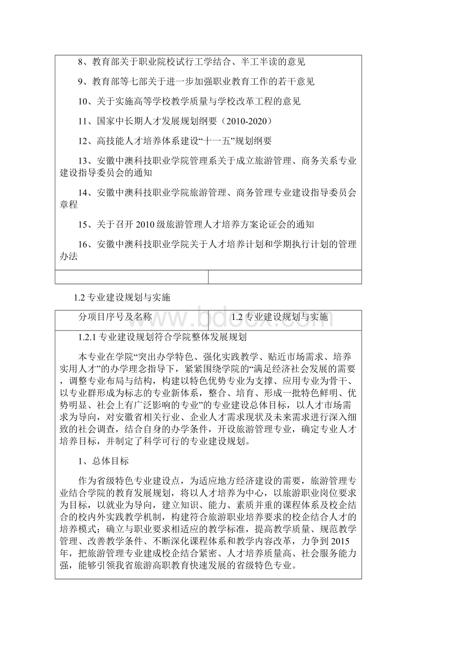 中澳旅游管理专业分项自评报告Word文档格式.docx_第3页