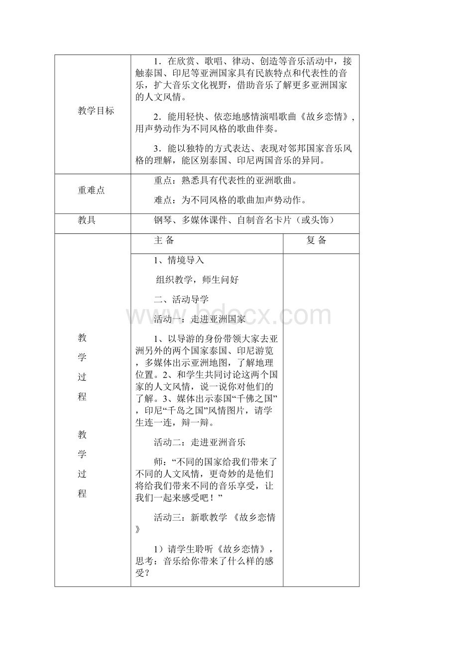 五年级音乐上册 第五单元《睦邻佳音》单元备课 苏少版文档格式.docx_第2页