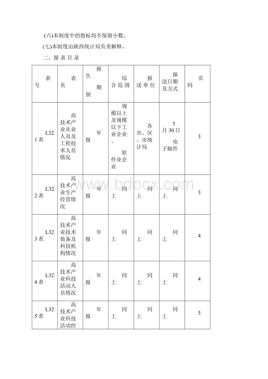 本报表制度根据《中华人民共和国统计法》的有关规定制定Word下载.docx_第3页