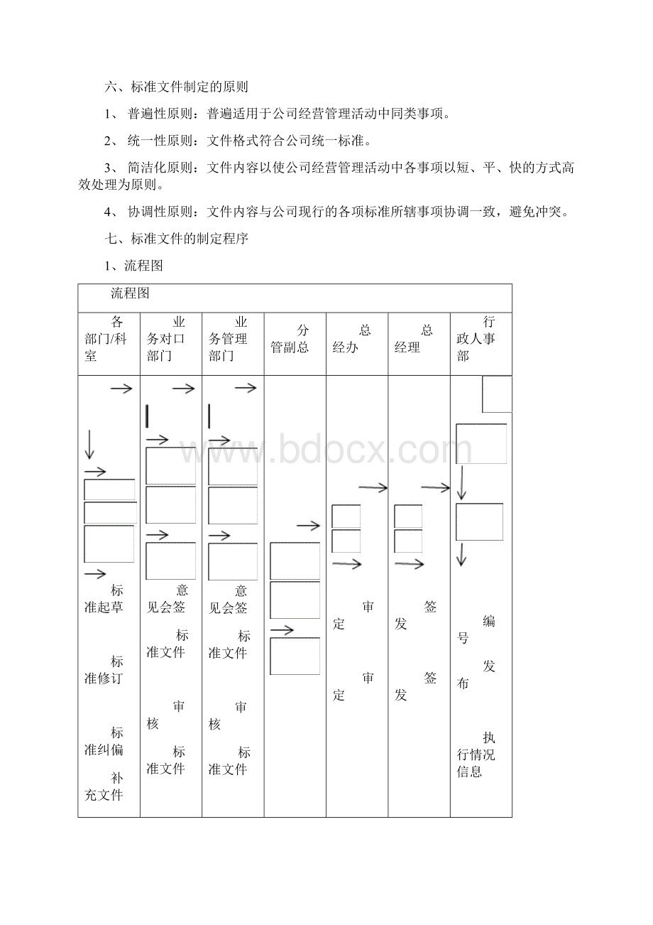 标准类文件管理办法.docx_第2页