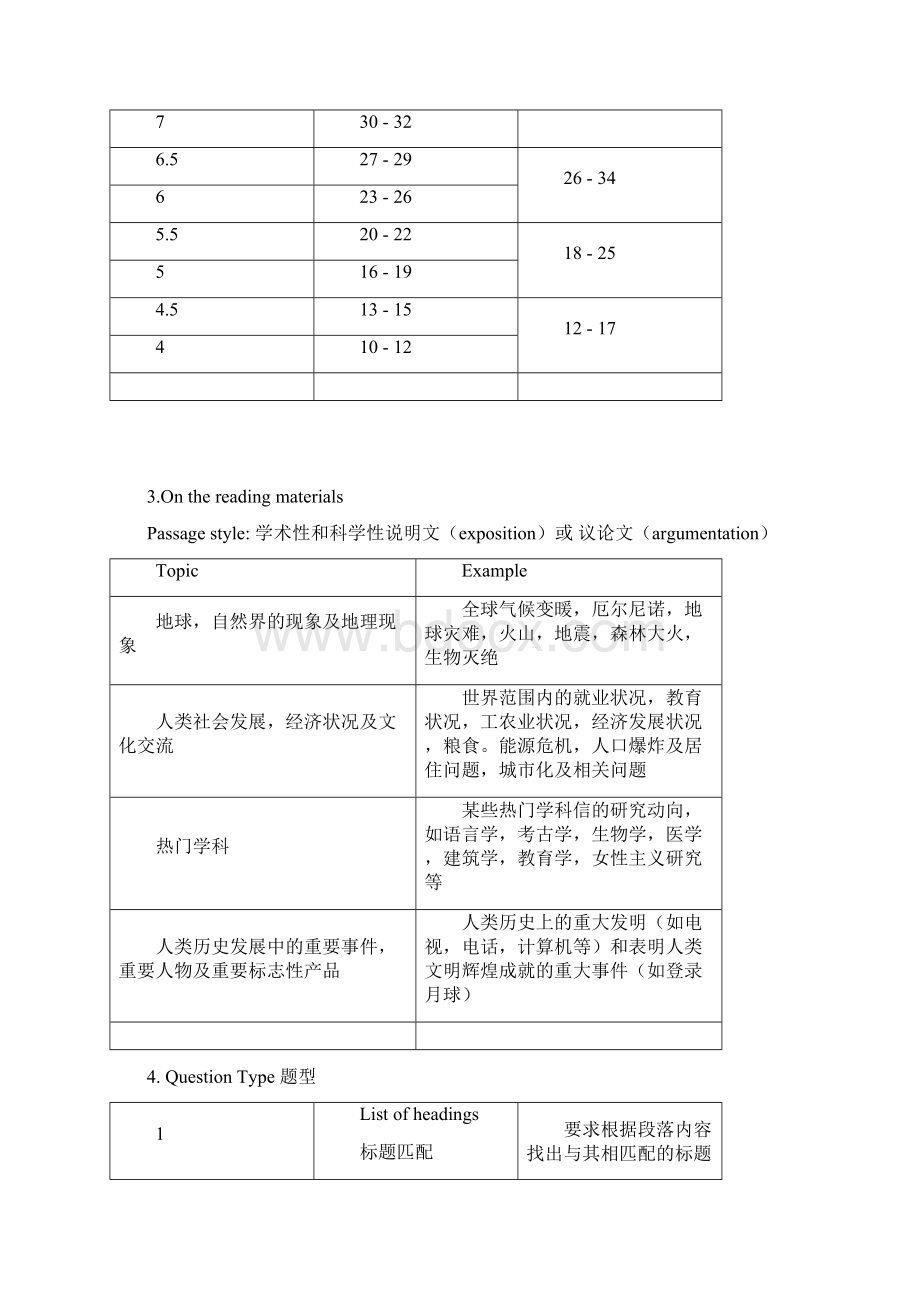 雅思阅读讲义.docx_第2页