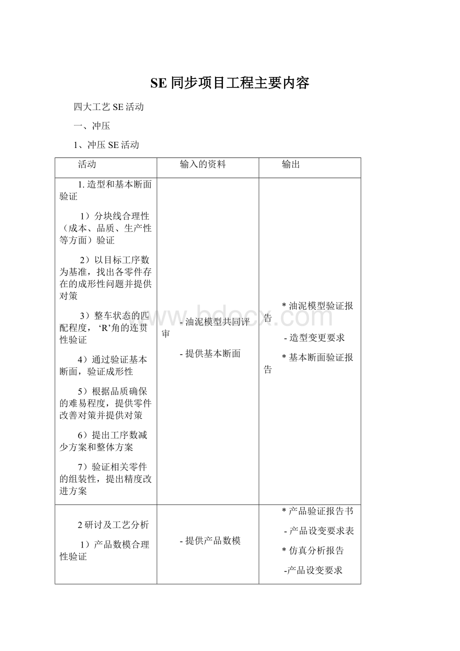 SE同步项目工程主要内容.docx