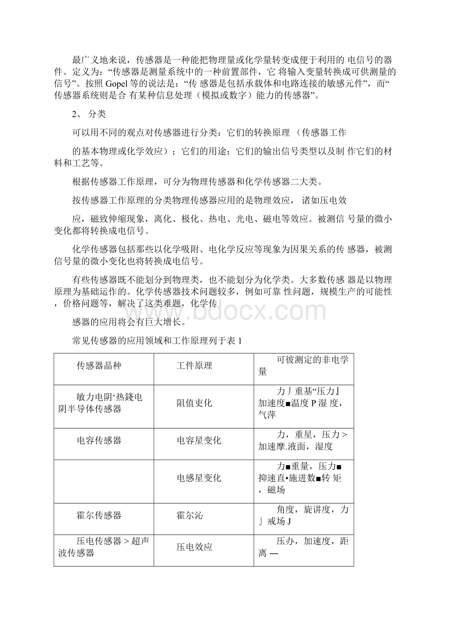 关于防盗报警系统中传感器的报告Word文件下载.docx_第2页