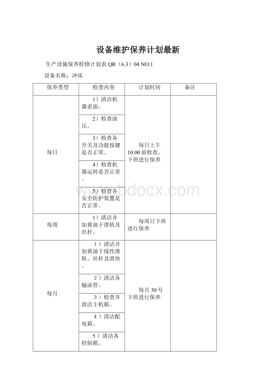 设备维护保养计划最新.docx_第1页