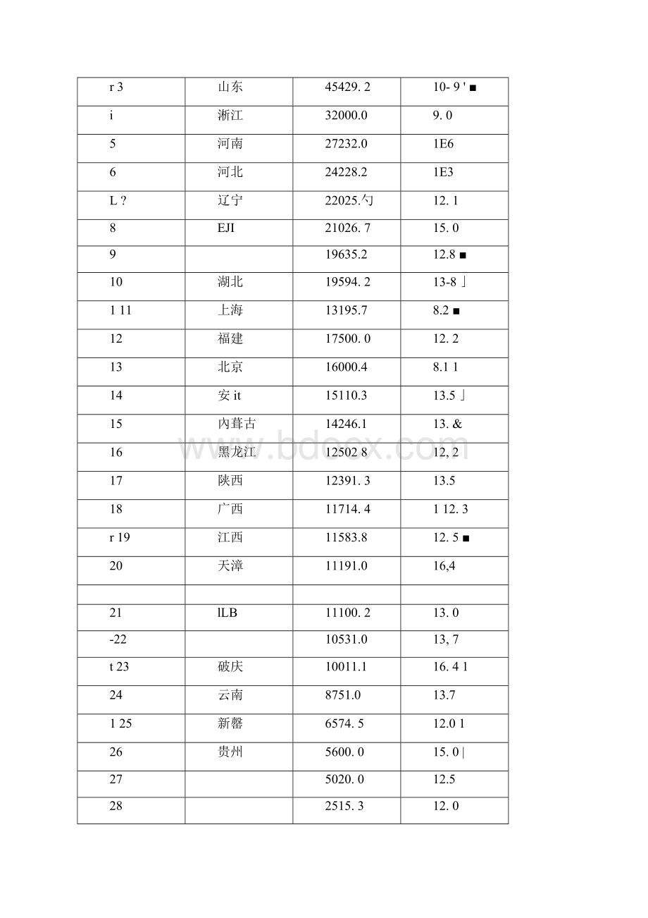 螺纹钢线材产能.docx_第2页