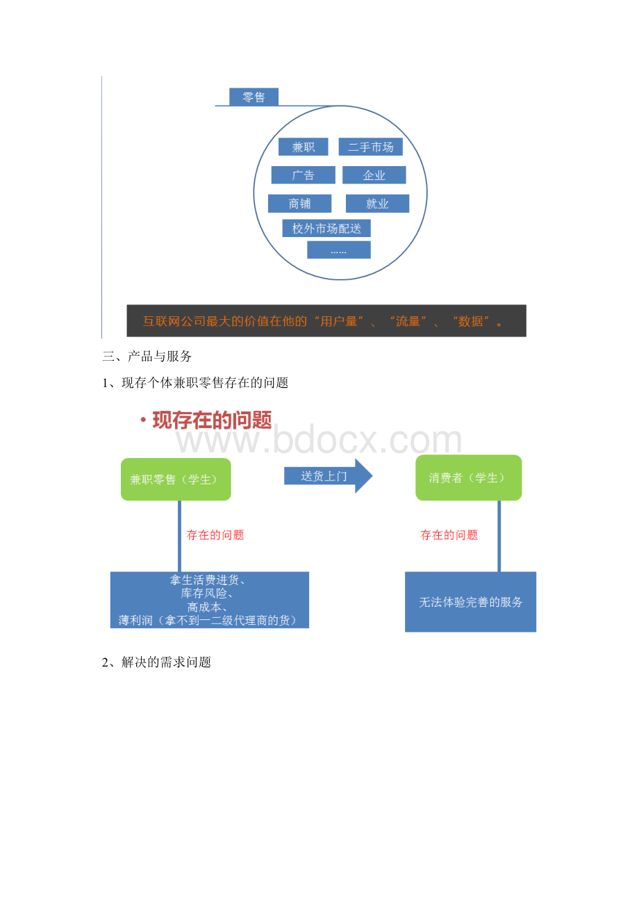 邢台职业技术学院大学生创业计划书.docx_第3页