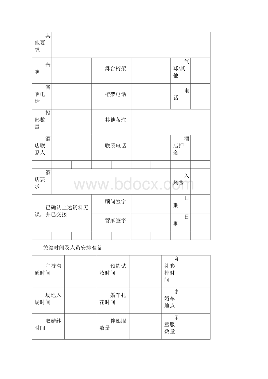 婚礼管家实用执行手册.docx_第3页