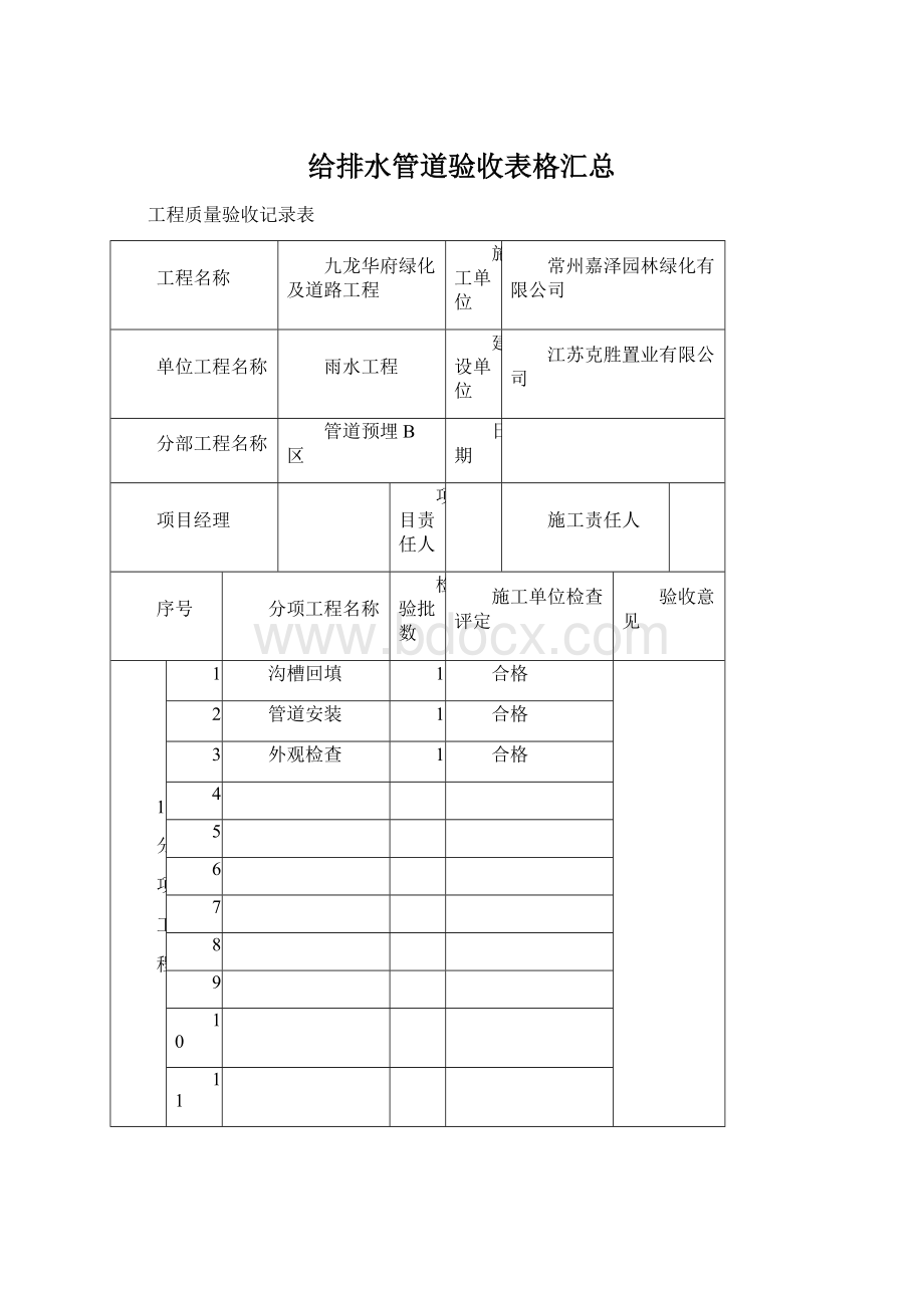 给排水管道验收表格汇总.docx_第1页