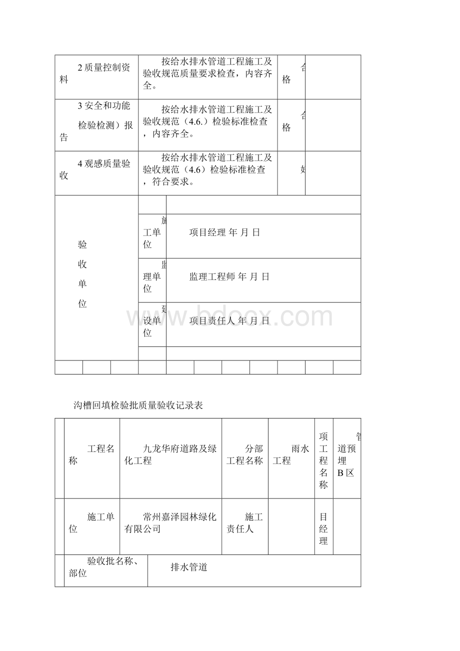 给排水管道验收表格汇总.docx_第2页