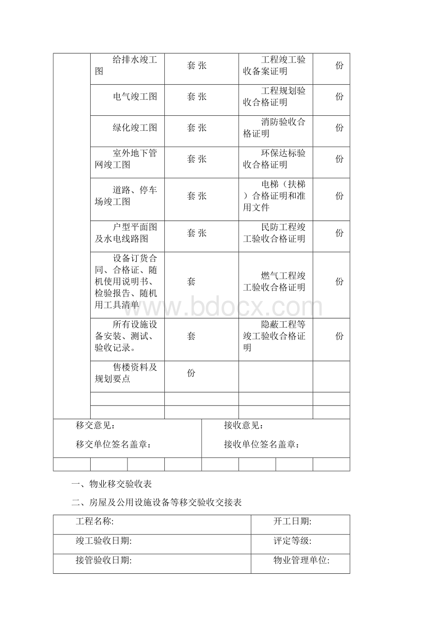 物业交接表格居泰Word下载.docx_第2页