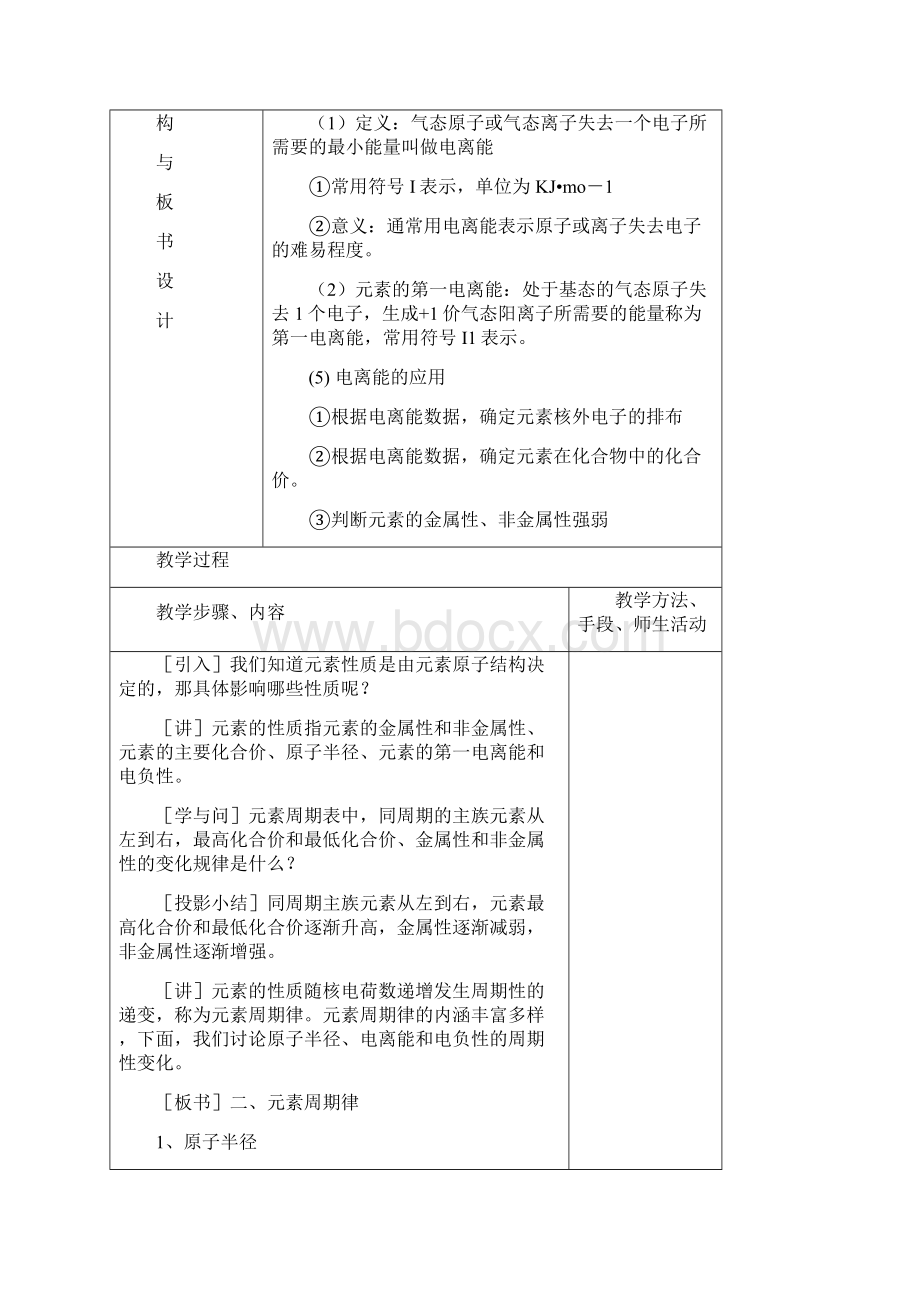 最新人教版选修三高中化学12原子结构与元素的性质第二课时教学设计.docx_第2页