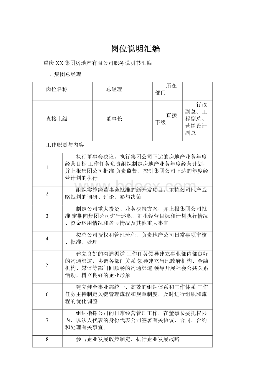 岗位说明汇编Word下载.docx