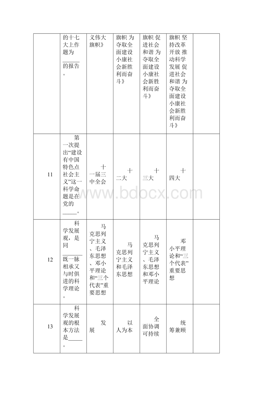 贵州大学党校考试复习资料仅供参考.docx_第3页