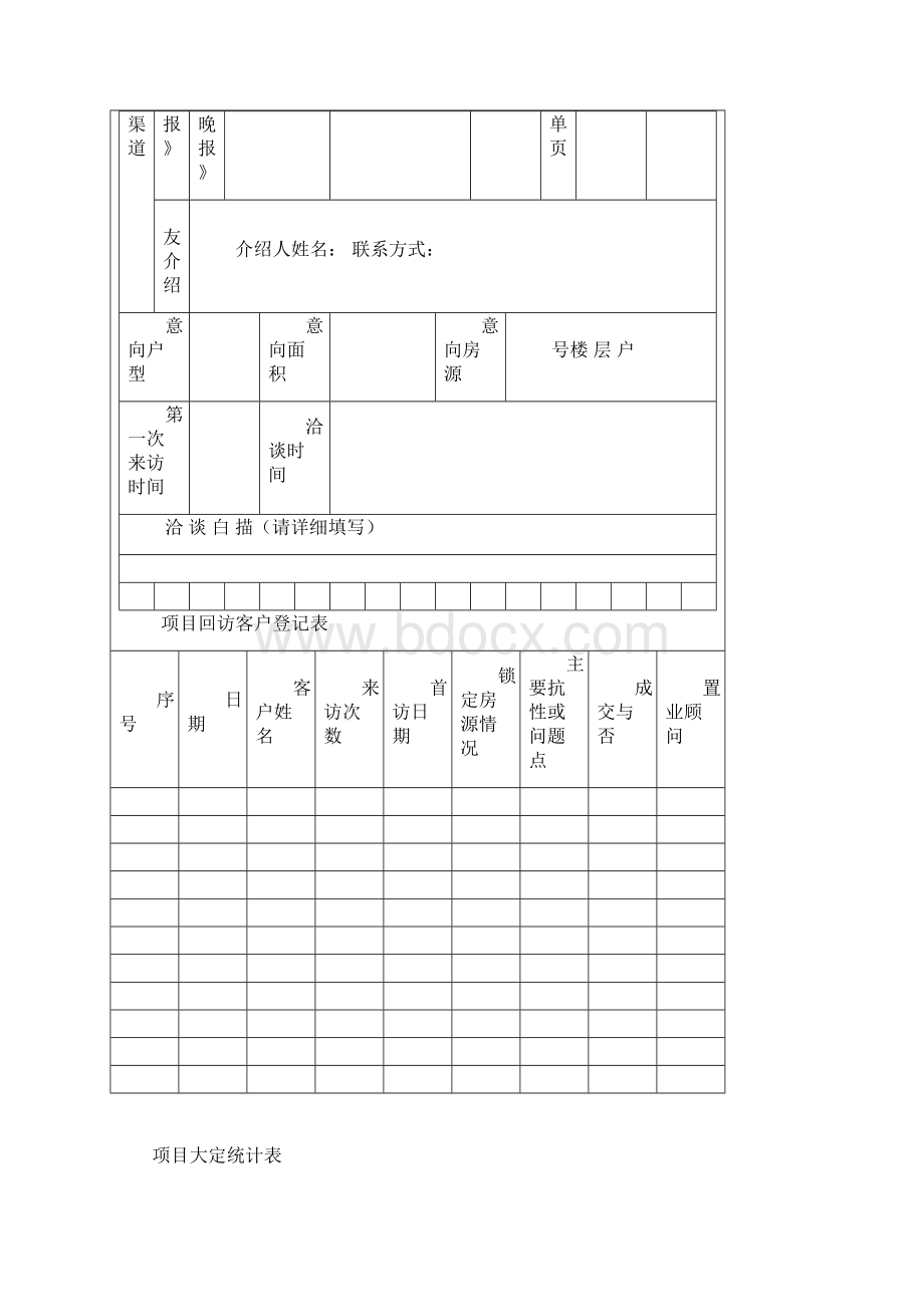 房地产销售常用表格大全Word文件下载.docx_第3页