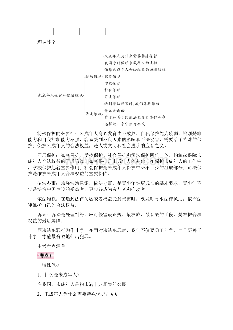 江西省 道德与法治 中考特训方案考点精练 57.docx_第2页