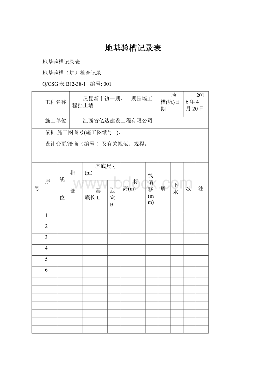 地基验槽记录表.docx_第1页