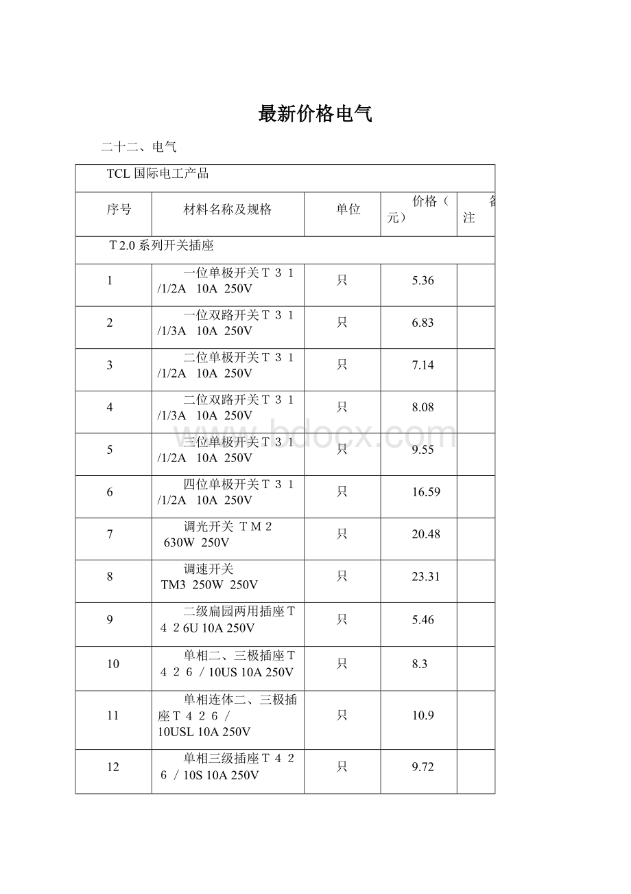 最新价格电气.docx_第1页