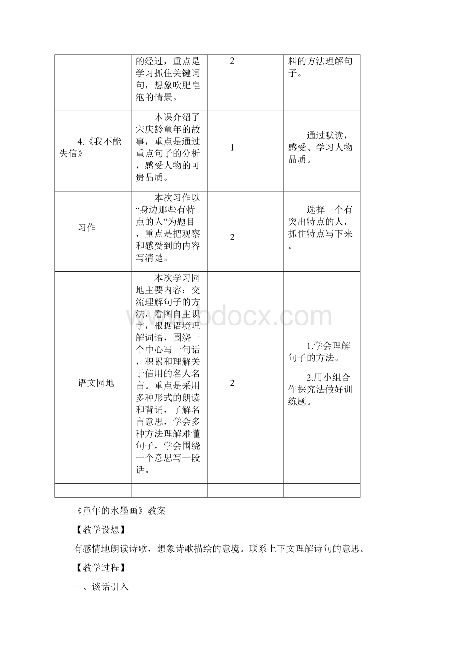 小学语文三年级下册第18课 《童年的水墨画》教案二篇Word格式文档下载.docx_第2页