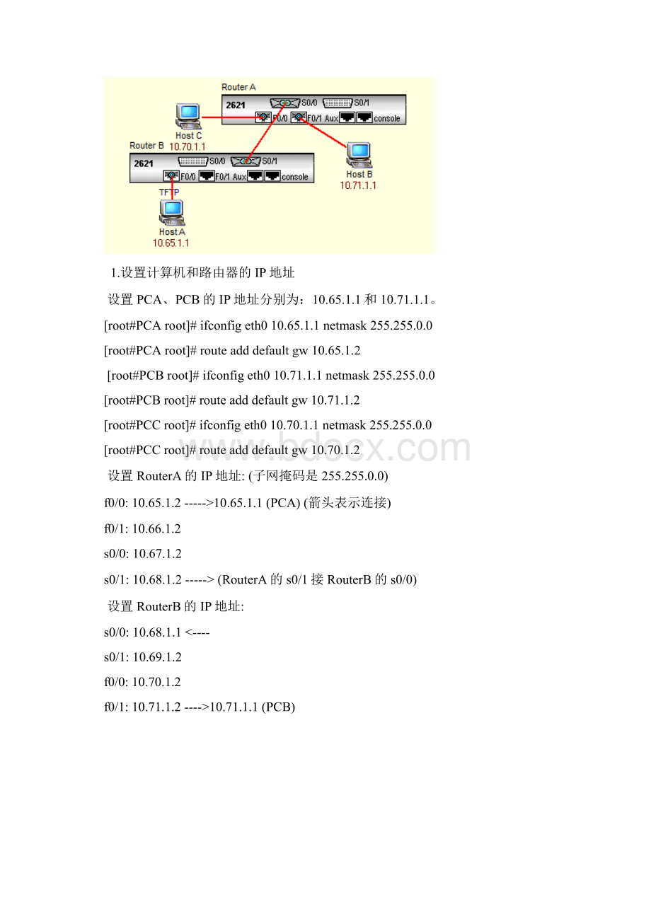 算机网络实验报告实验九静态路由配置.docx_第2页