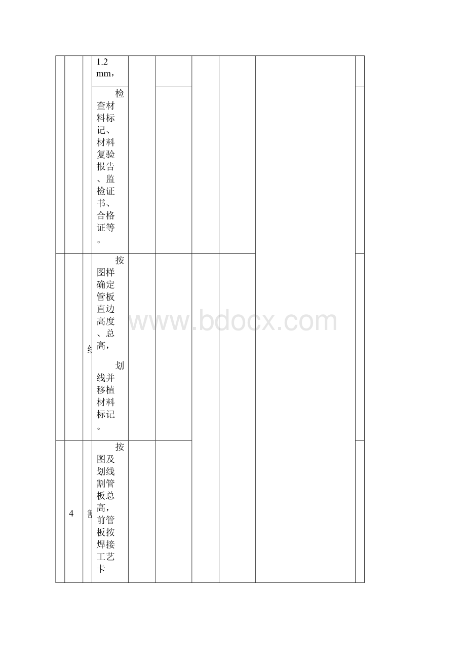 DZL2102吨蒸汽锅炉工艺流转卡.docx_第3页