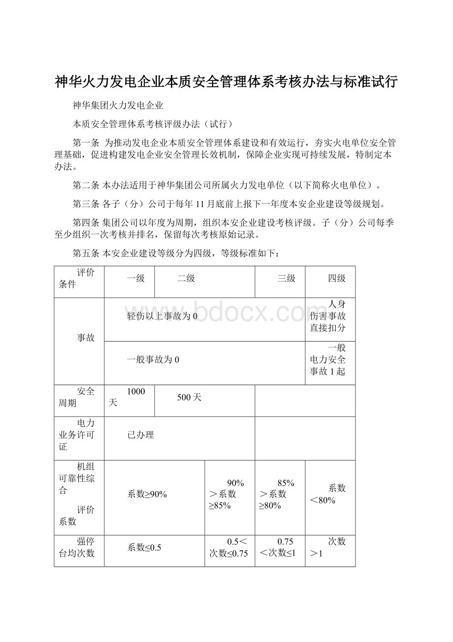 神华火力发电企业本质安全管理体系考核办法与标准试行.docx_第1页