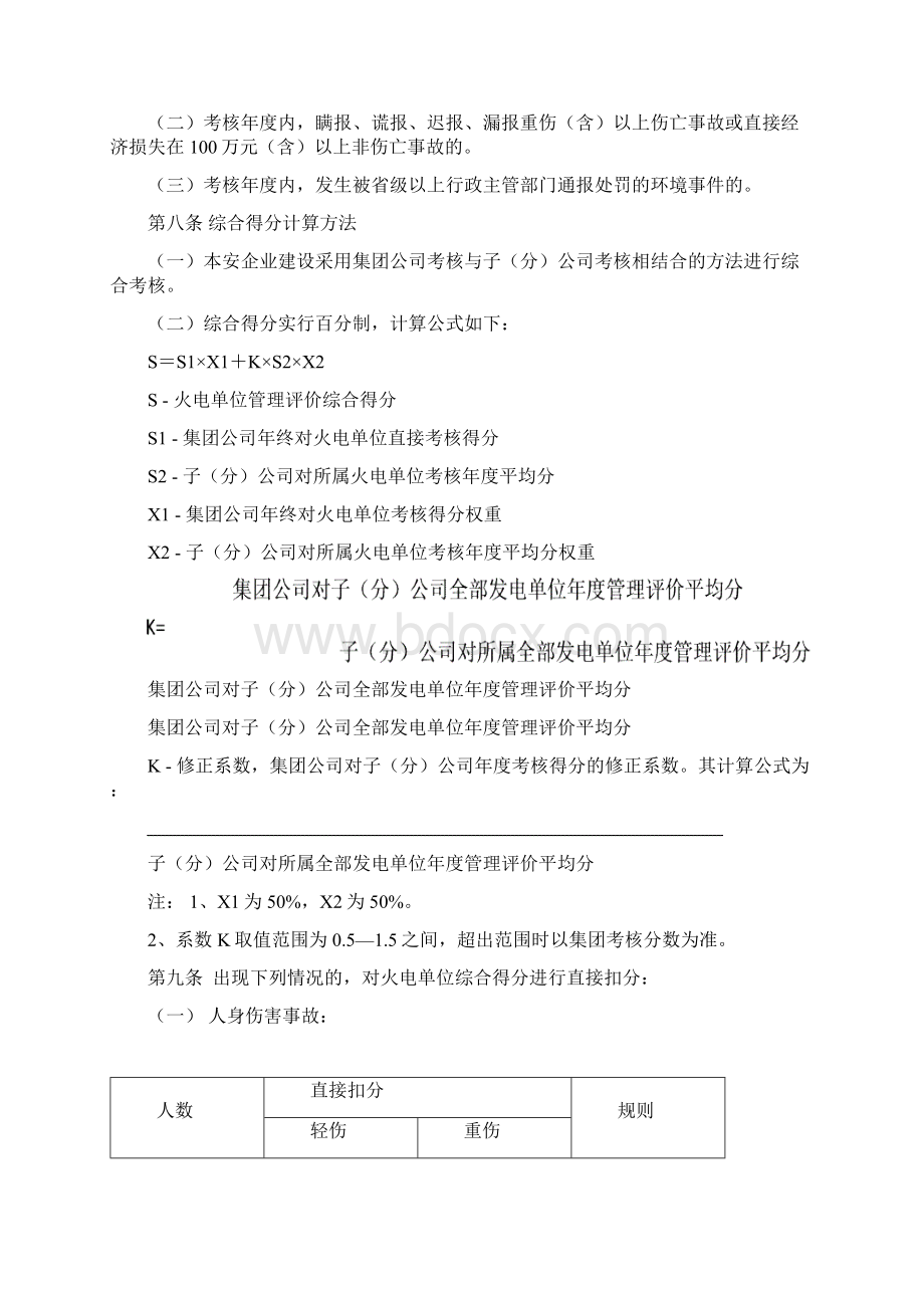 神华火力发电企业本质安全管理体系考核办法与标准试行.docx_第3页