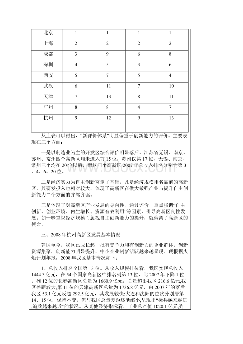 高新区评价体系视野下的我区自主创新之路探讨.docx_第2页