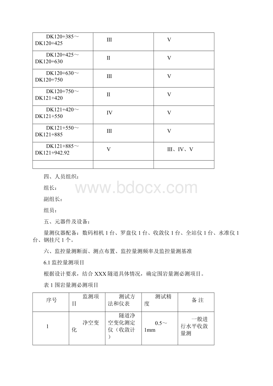 XXX隧道监控量测方案.docx_第3页